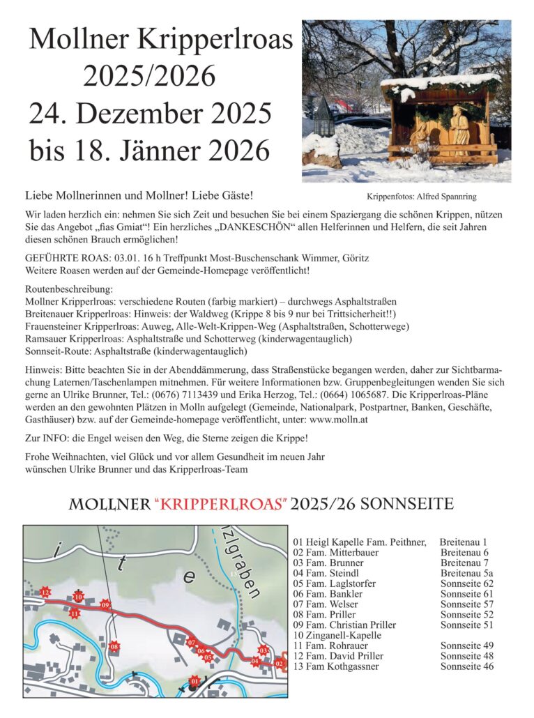 Molln Sonnseite Beschreibung 25 26 2